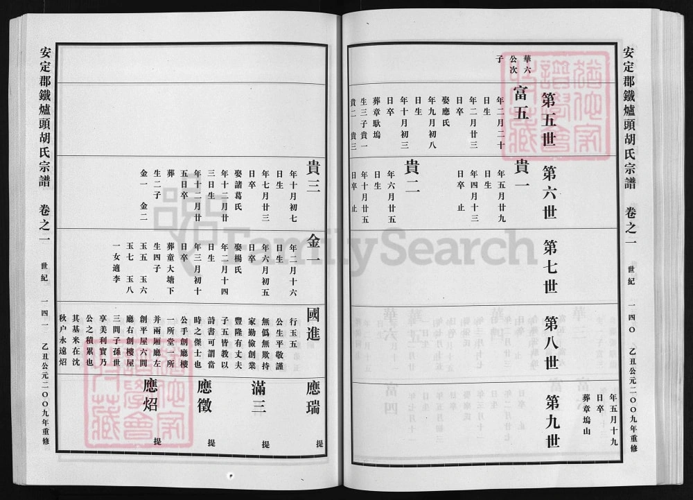 图片[8]-浙江兰溪安定郡铁炉头胡氏宗谱电子版PDF下载-中华家谱网