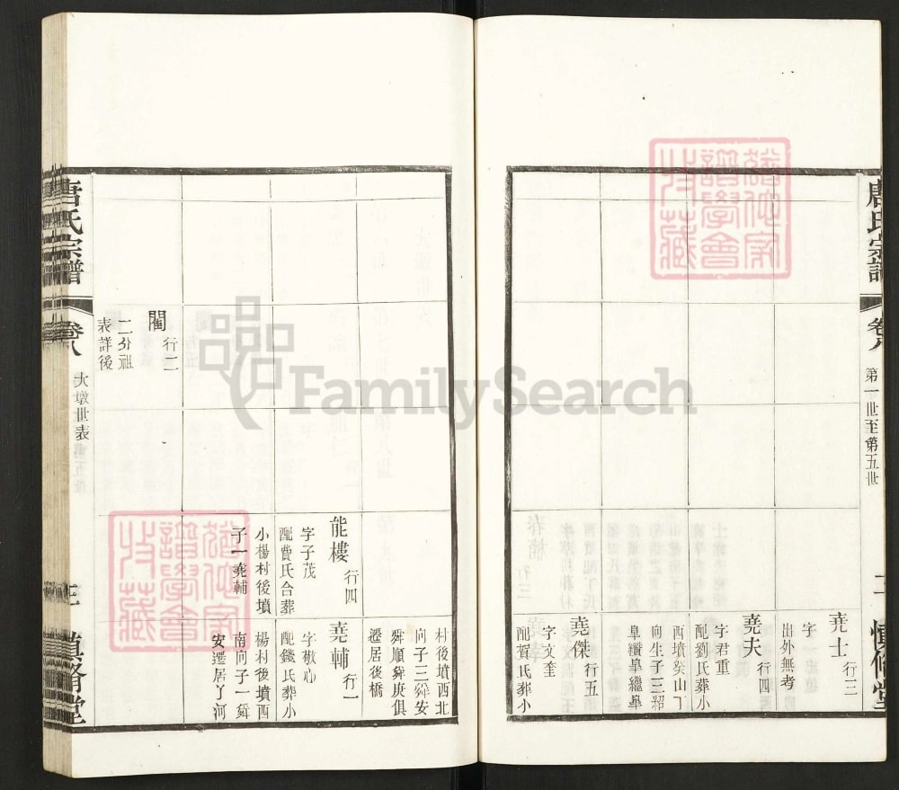 图片[7]-江苏常州唐氏宗谱（慎修堂）电子版PDF下载-中华家谱网