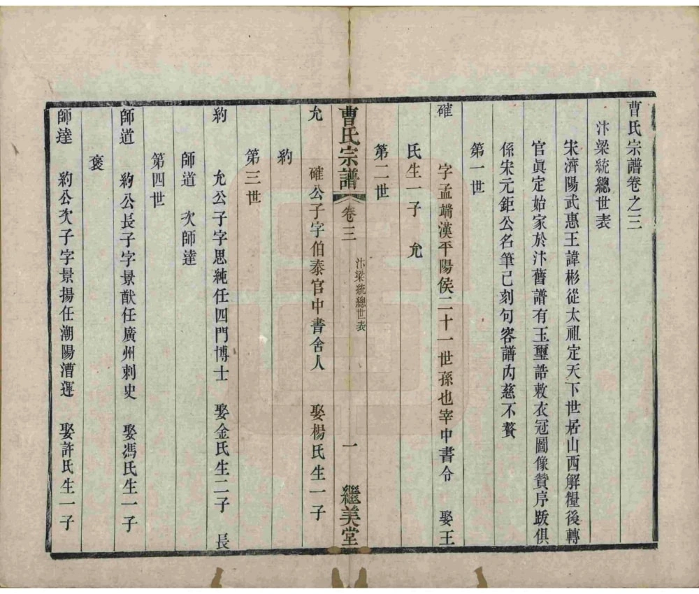 图片[5]-江苏宜兴曹氏宗谱（继美堂）电子版PDF下载-中华家谱网