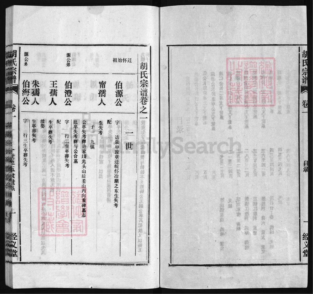 图片[5]-安徽安庆怀宁胡氏宗谱（经义堂）电子版PDF下载-中华家谱网