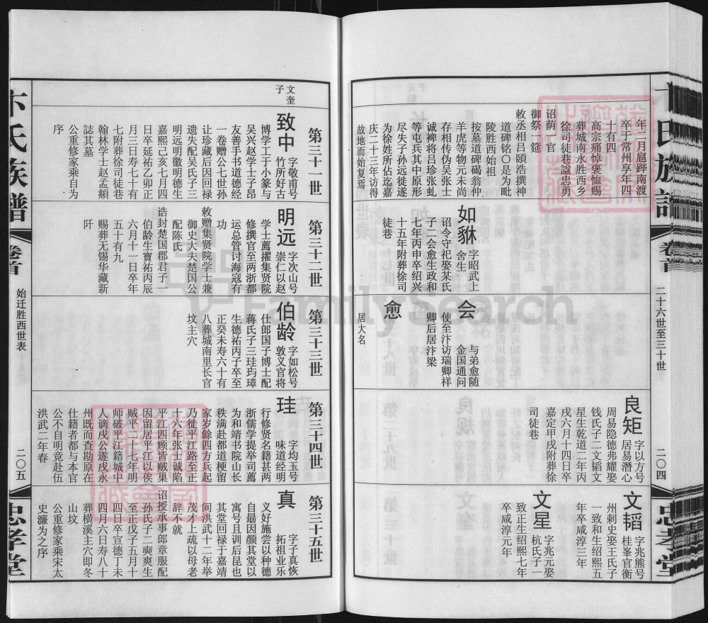 图片[7]-江苏常州胜西卞氏族谱（忠孝堂）电子版PDF下载-中华家谱网