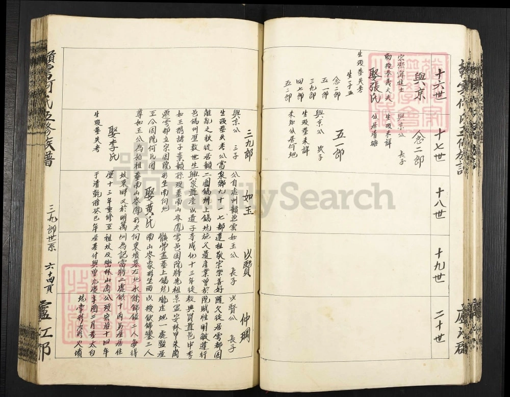 图片[5]-江西赣州于都赣雩何氏五修族谱电子版PDF下载-中华家谱网