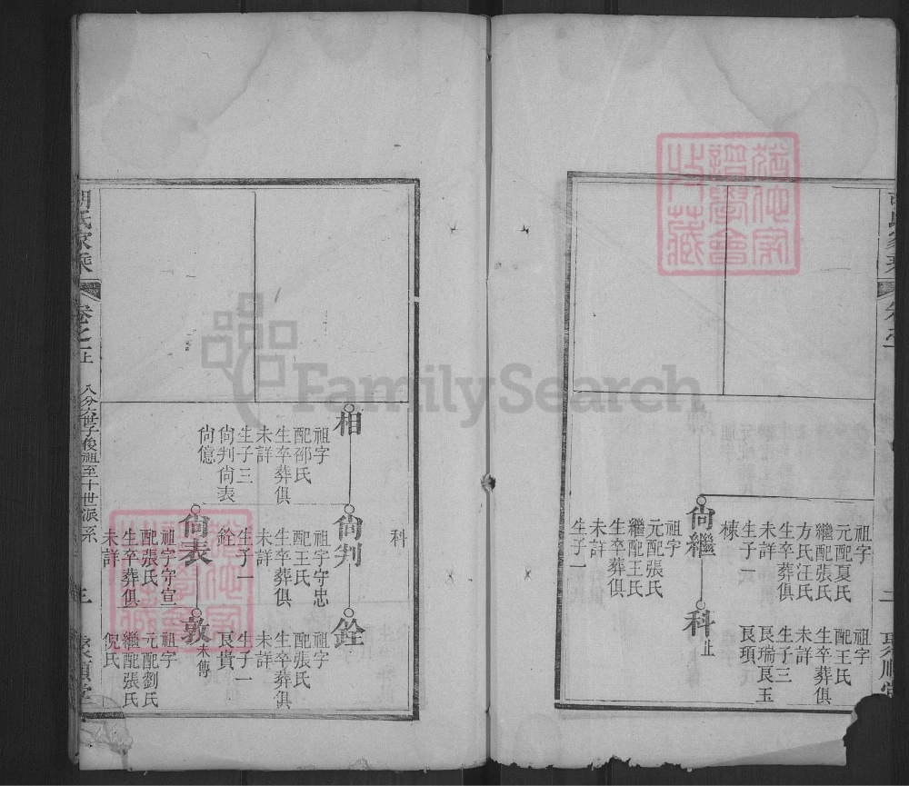 图片[5]-湖北黄冈胡氏家乘（聚顺堂）电子版PDF下载-中华家谱网