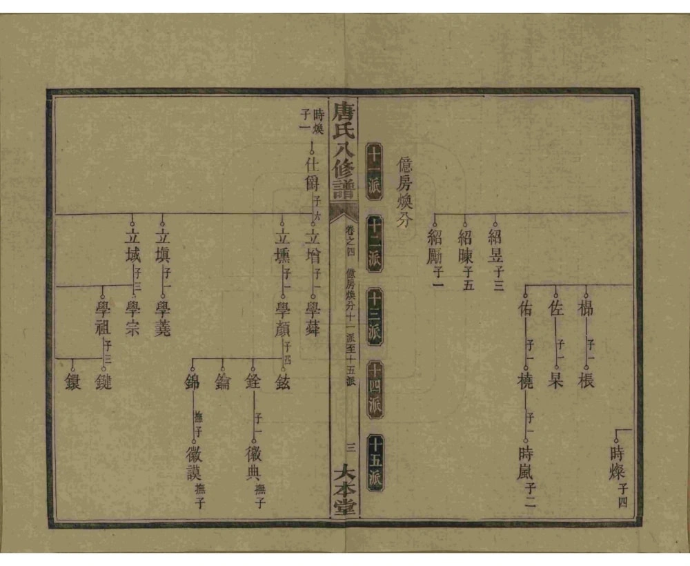 图片[6]-湖南湘潭唐氏八修谱（大本堂）电子版PDF下载-中华家谱网