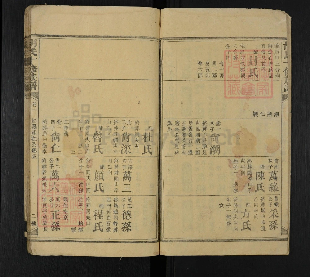 图片[7]-湖南新化胡氏十修族谱电子版PDF下载-中华家谱网