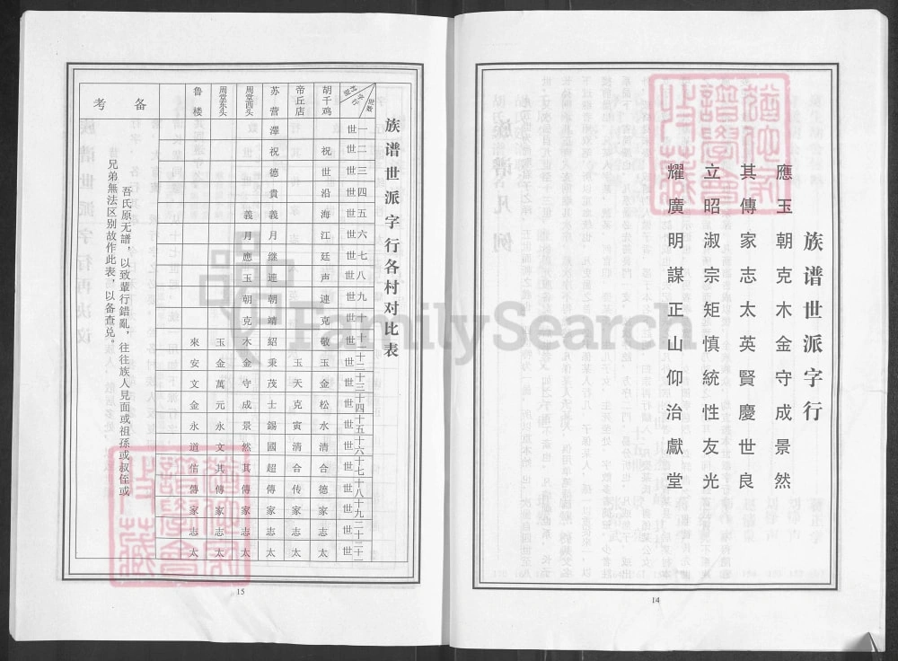 图片[3]-河南商丘睢县睢州胡氏族谱电子版PDF下载-中华家谱网