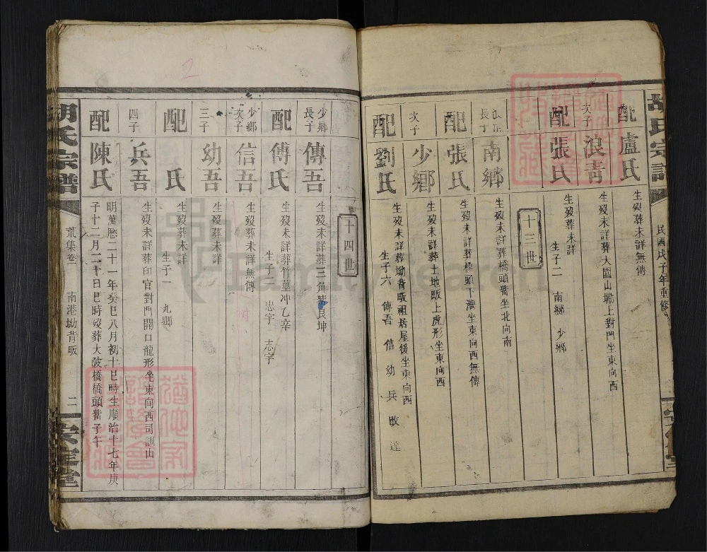 图片[7]-湖北咸宁通城县胡氏宗谱（安定堂）电子版PDF下载-中华家谱网