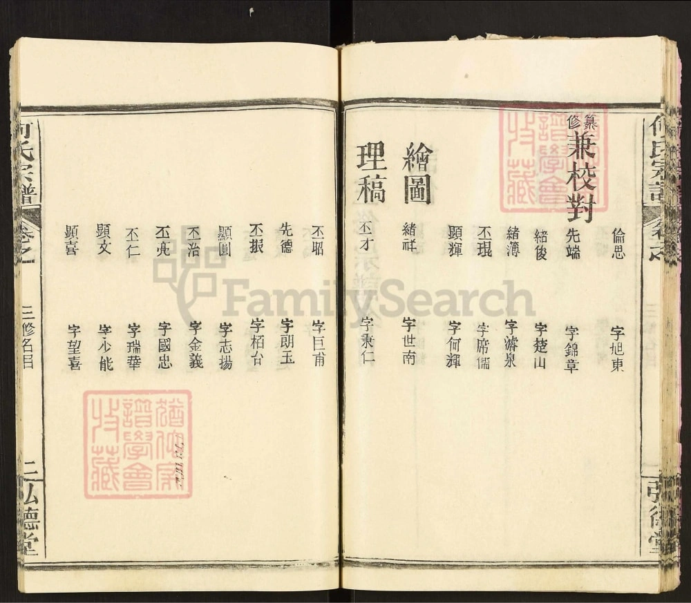 图片[4]-湖北黄冈何氏宗谱（弘德堂）电子版PDF下载-中华家谱网