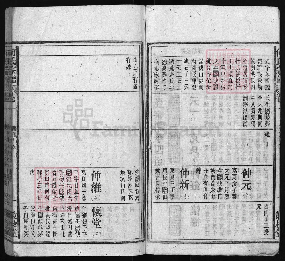 图片[7]-安徽安庆宿松县何氏宗谱（策枚堂）电子版PDF下载-中华家谱网