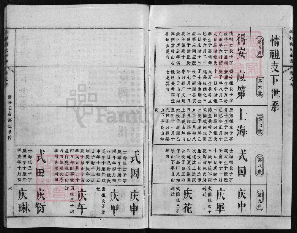 图片[7]-湖北黄冈浠水华林胡氏宗谱电子版PDF下载-中华家谱网