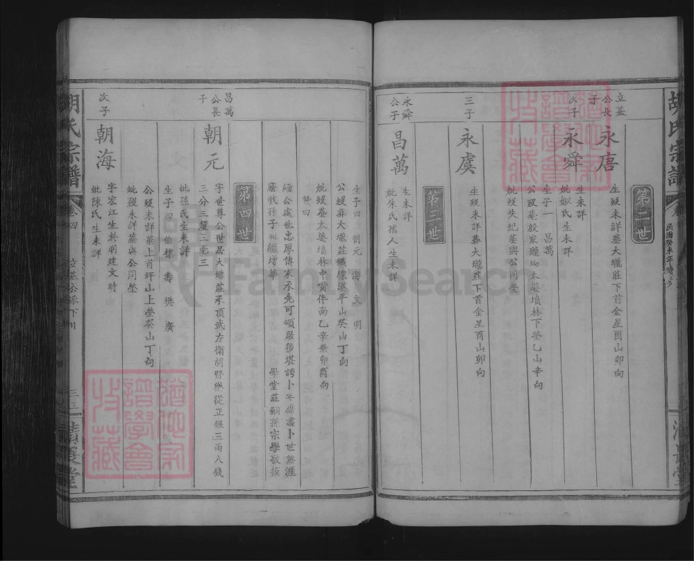 图片[6]-湖北武汉武昌胡氏宗谱（清畏堂）电子版PDF下载-中华家谱网