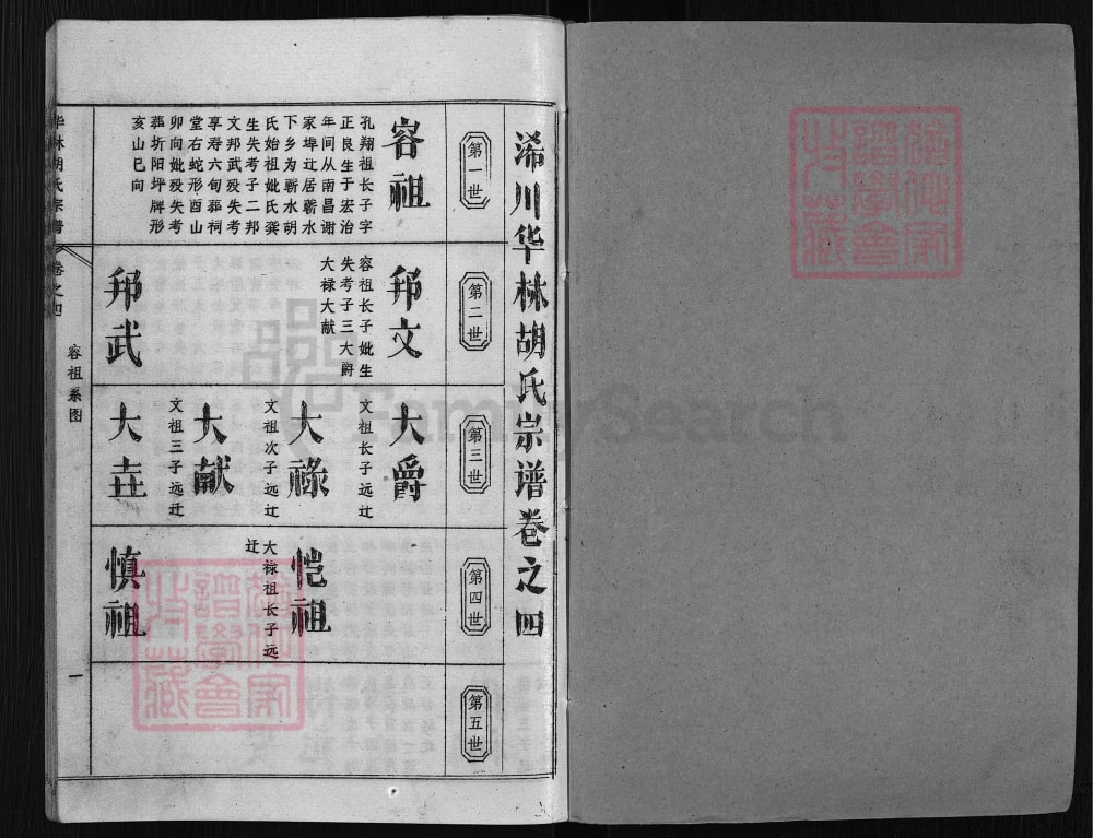 图片[5]-湖北黄冈浠水华林胡氏宗谱电子版PDF下载-中华家谱网