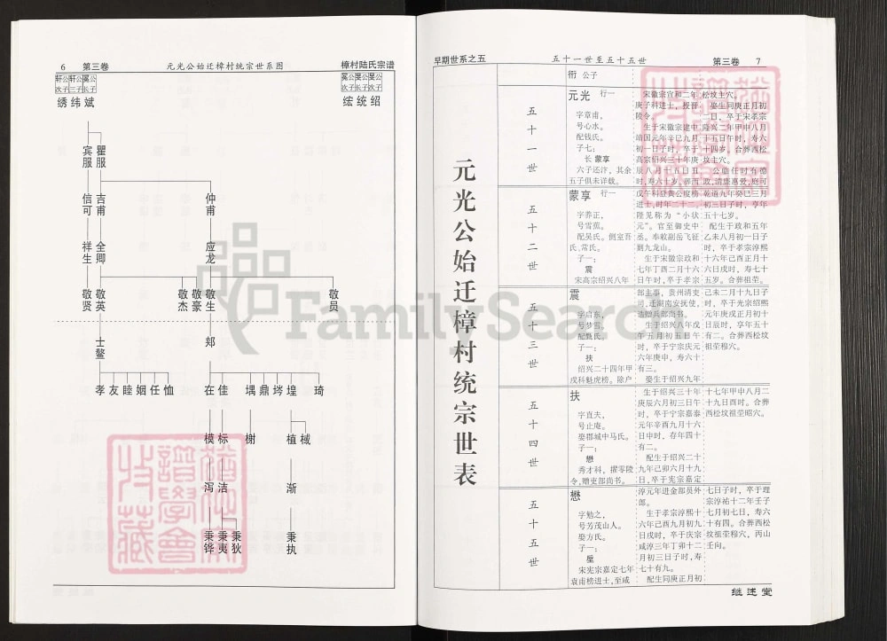 图片[6]-江苏常州武进区晋陵樟村陆氏宗谱（继述堂）电子版PDF下载-中华家谱网