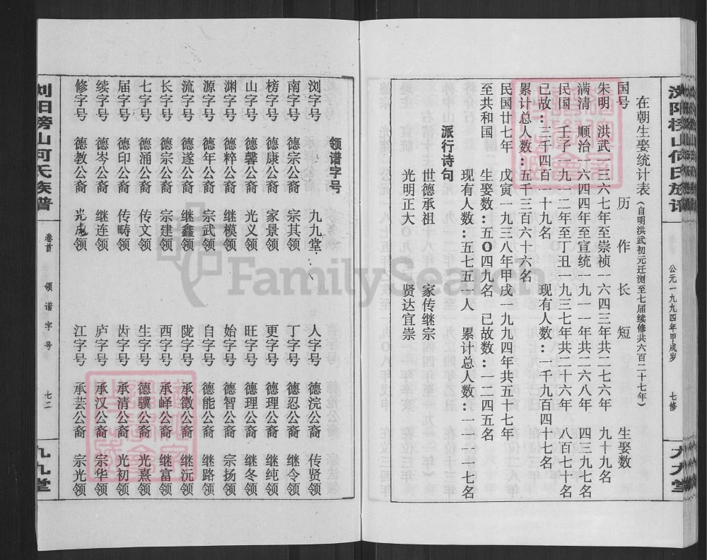 图片[5]-湖南浏阳榜山何氏族谱（九九堂）电子版PDF下载-中华家谱网