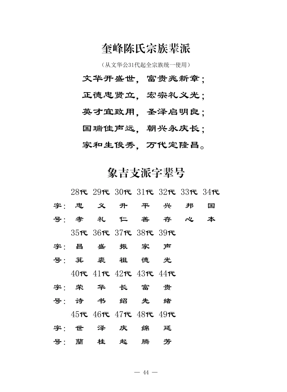 图片[4]-福建三明尤溪象吉陈氏族谱电子版PDF下载-中华家谱网