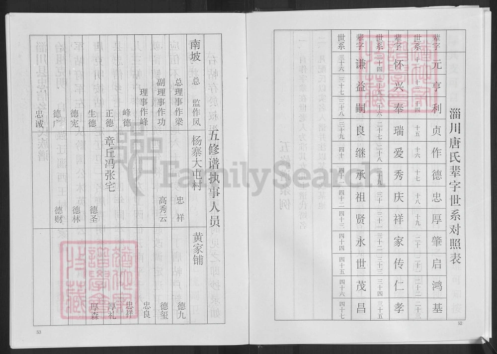 图片[5]-山东淄博唐氏族谱电子版PDF下载-中华家谱网