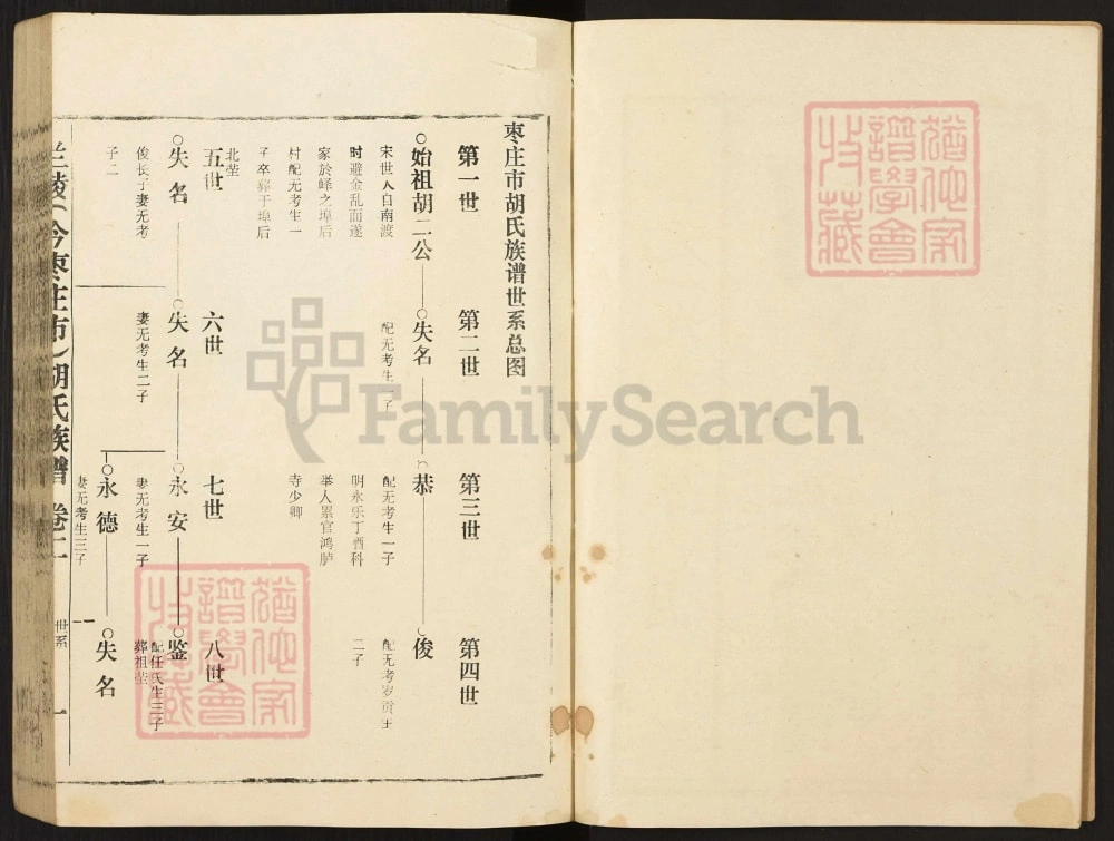 图片[5]-山东枣庄兰陵胡氏族谱（安定堂）电子版PDF下载-中华家谱网