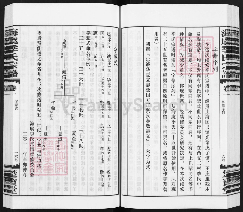 图片[5]-江苏常熟海虞季氏宗谱（楚宝堂）电子版PDF下载-中华家谱网