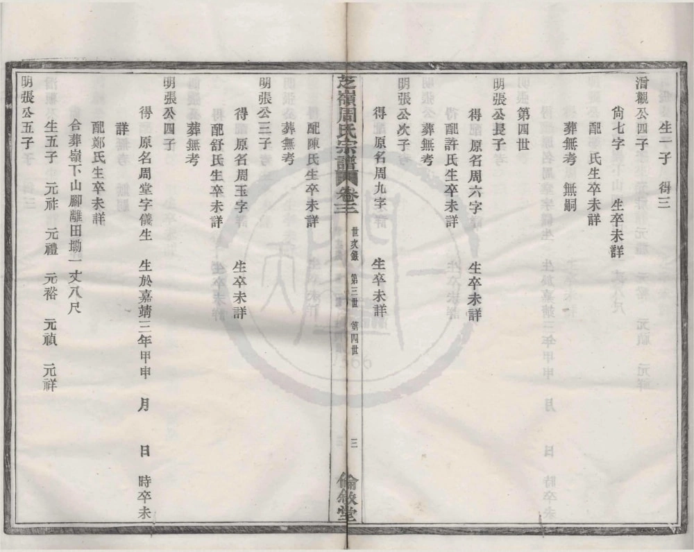 图片[8]-浙江宁波鄞州区章溪芝岭周氏宗谱（伦叙堂）电子版PDF下载-中华家谱网