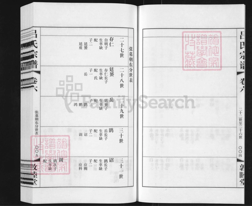 图片[8]-江苏常州武进区吕氏宗谱（敦睦堂）电子版PDF下载-中华家谱网