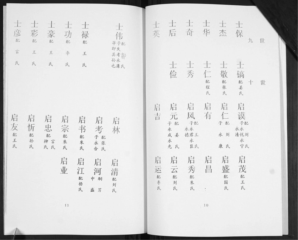 图片[7]-山东青岛即墨区唐氏谱书电子版PDF下载-中华家谱网