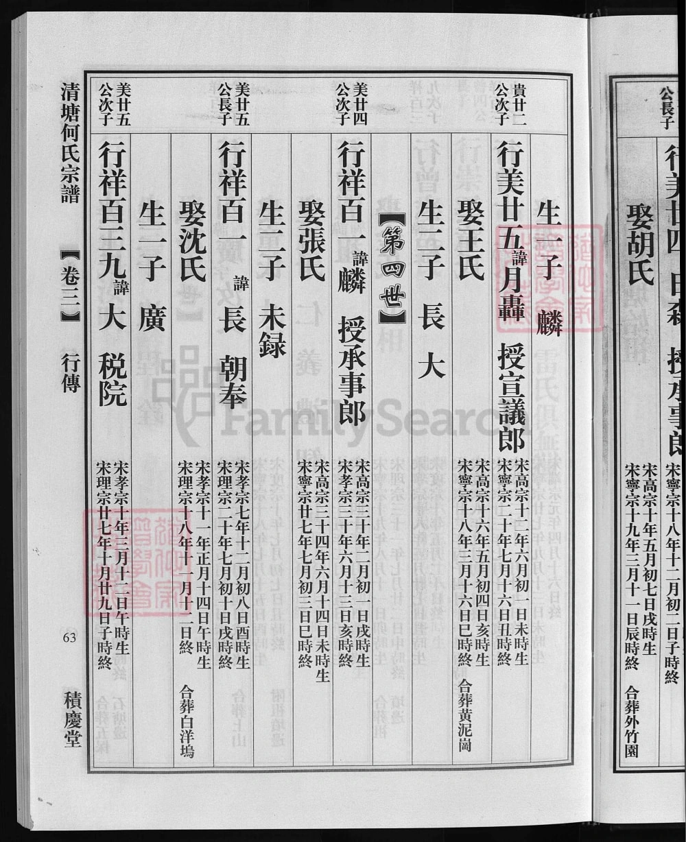 图片[6]-浙江兰溪清塘何氏宗谱（积庆堂，2006年本）电子版PDF下载-中华家谱网
