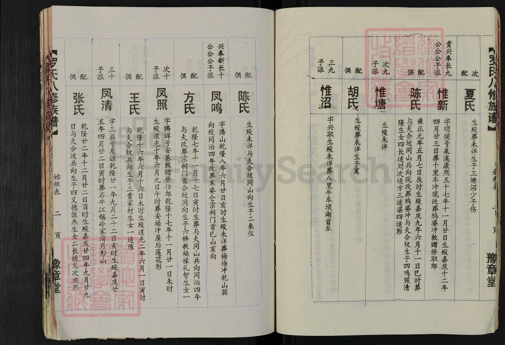 图片[6]-湖南益阳桃江县罗氏八修族谱（豫章堂）电子版PDF下载-中华家谱网