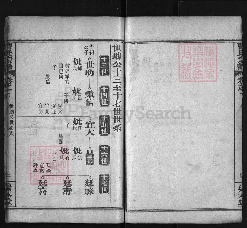 图片[8]-湖北黄冈冈邑曹氏宗谱（崇本堂）电子版PDF下载-中华家谱网