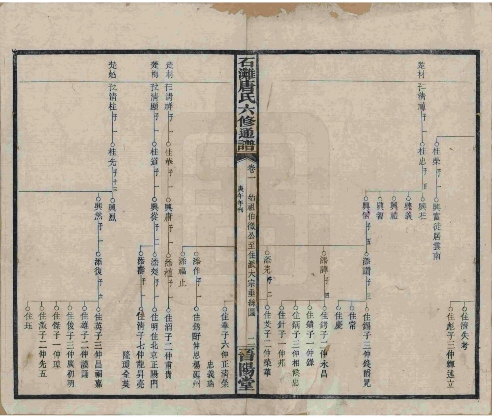 图片[7]-湖南长沙宁乡县石滩唐氏六修通谱（晋阳堂）电子版PDF下载-中华家谱网