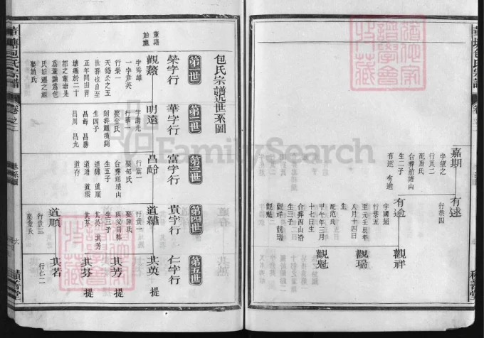 浙江兰溪董塘包氏宗谱（积善堂）-中华家谱网