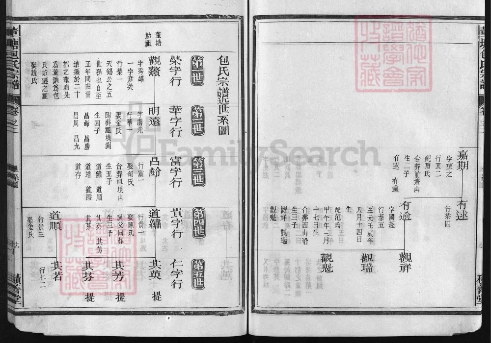 浙江兰溪董塘包氏宗谱（积善堂）电子版PDF下载-中华家谱网
