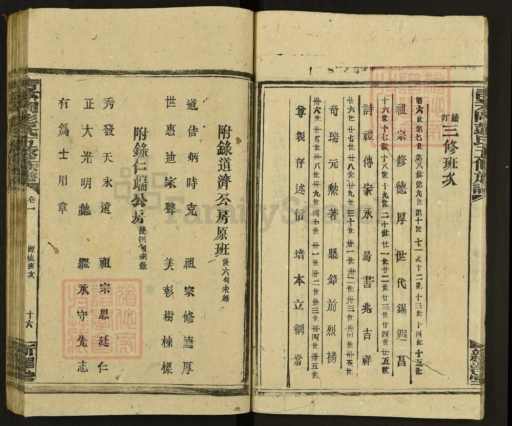 图片[4]-湖南邵阳青茅冈彭氏五修族谱（新泽堂）电子版PDF下载-中华家谱网