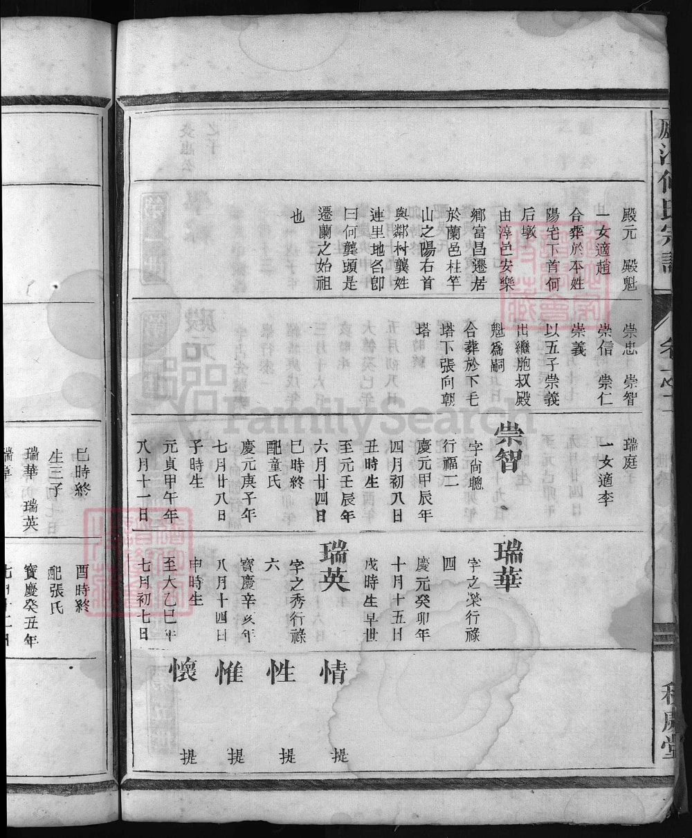 图片[6]-浙江兰溪庐江何氏宗谱（积庆堂）电子版PDF下载-中华家谱网