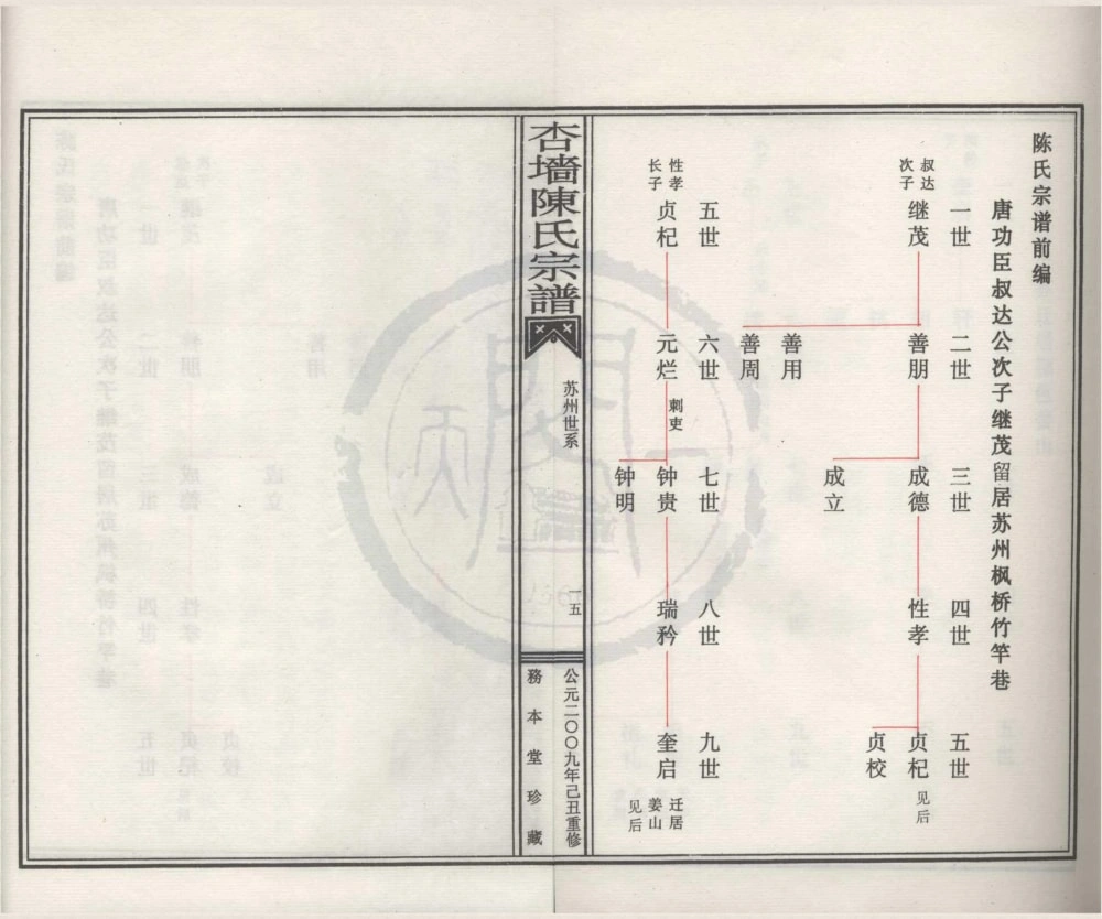 图片[5]-浙江宁波象山县杏墙陈氏宗谱（务本堂）电子版PDF下载-中华家谱网
