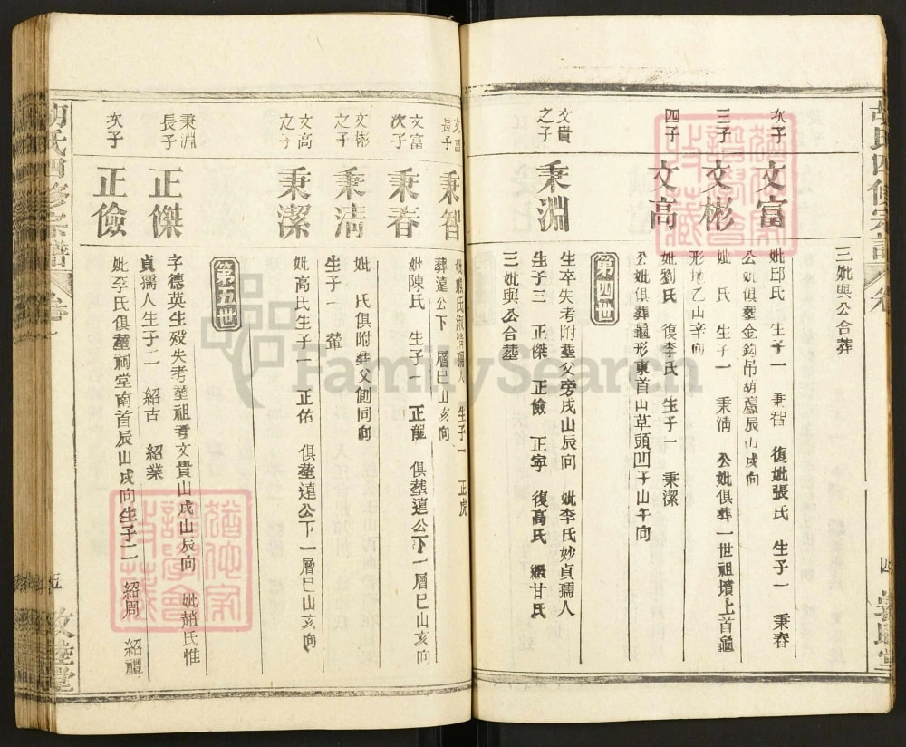 图片[8]-湖北麻城胡氏四修宗谱（敦睦堂）电子版PDF下载-中华家谱网