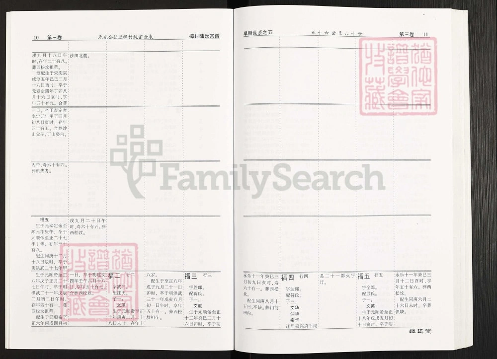 图片[8]-江苏常州武进区晋陵樟村陆氏宗谱（继述堂）电子版PDF下载-中华家谱网
