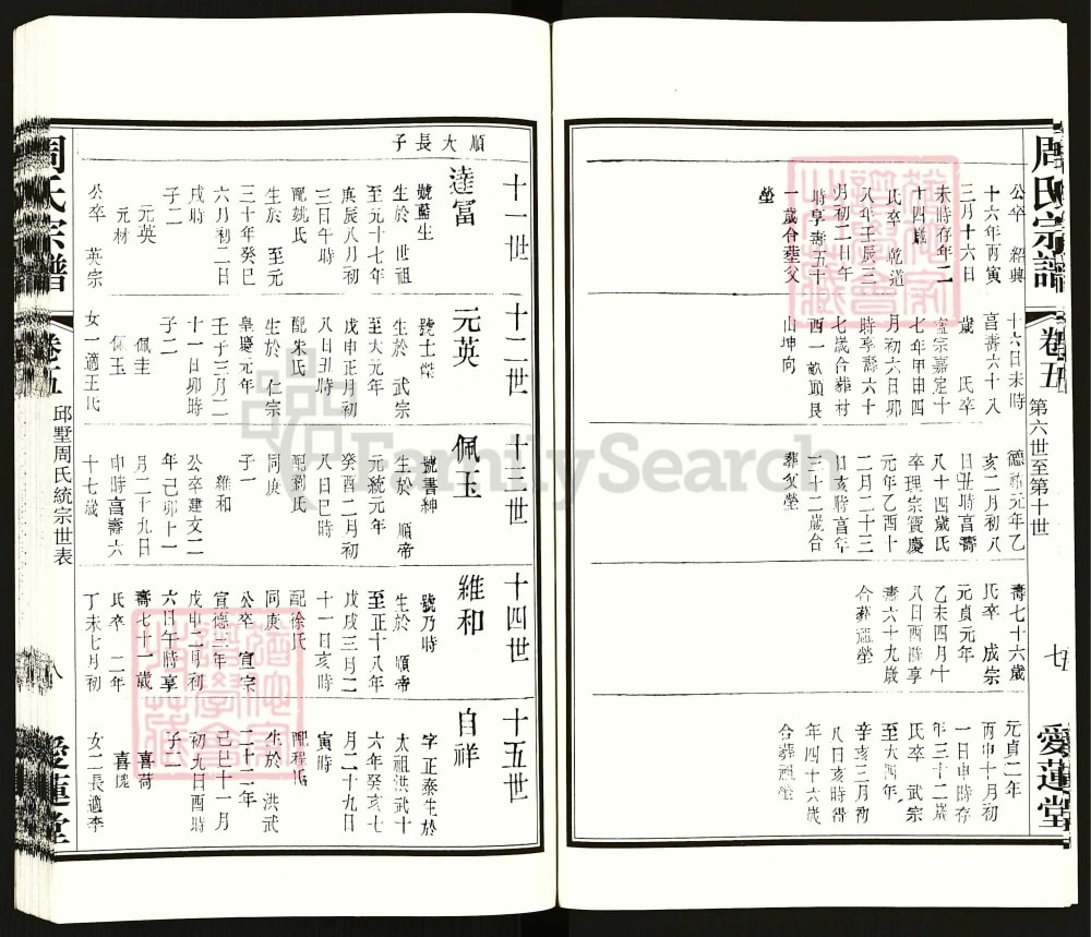 图片[6]-江苏常州邱墅周氏续修宗谱（爱莲堂）电子版PDF下载-中华家谱网