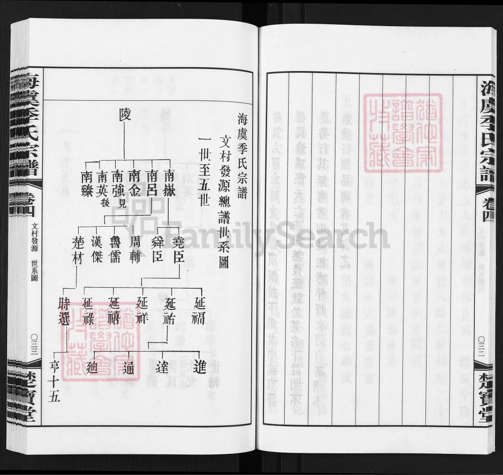 图片[7]-江苏常熟海虞季氏宗谱（楚宝堂）电子版PDF下载-中华家谱网