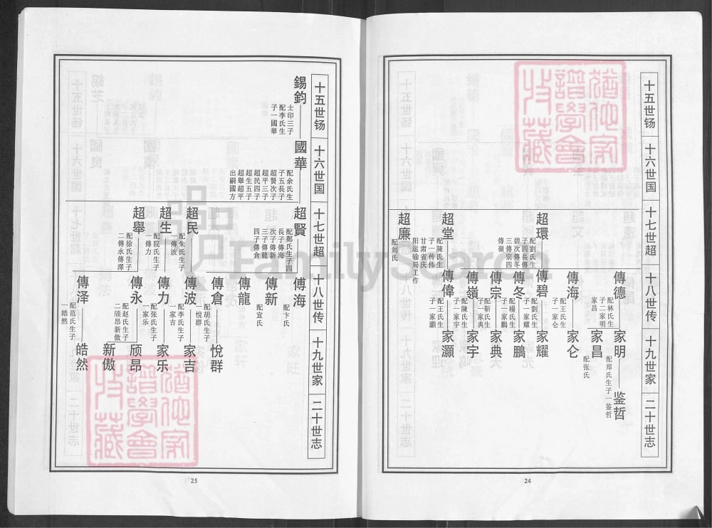 图片[8]-河南商丘睢县睢州胡氏族谱电子版PDF下载-中华家谱网