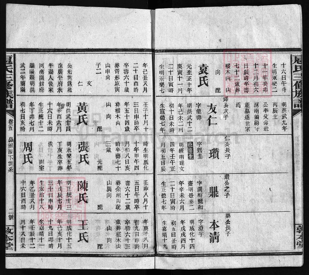 图片[6]-湖南邵阳扈氏四修族谱（敦本堂）电子版PDF下载-中华家谱网