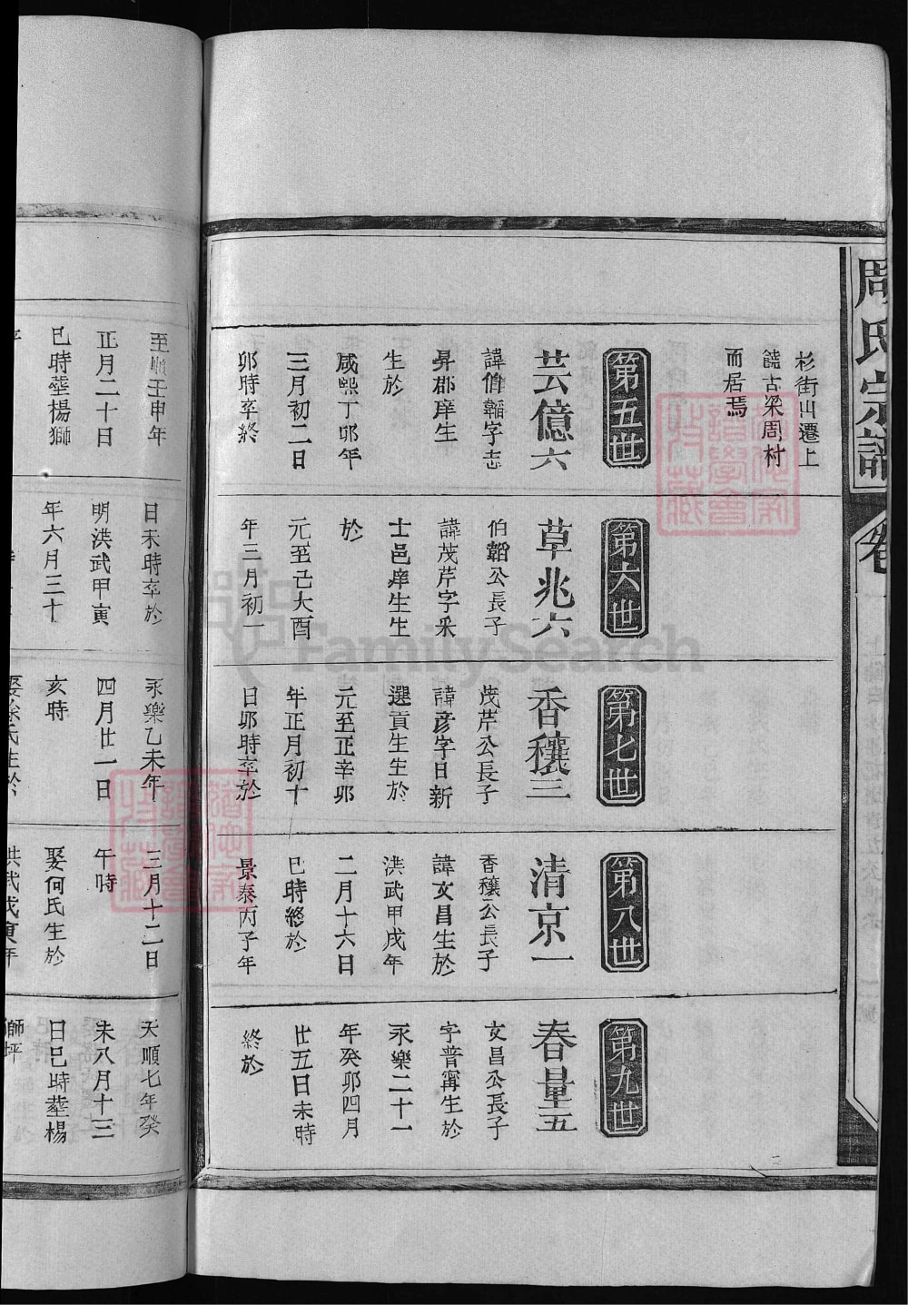 图片[8]-江西上饶周氏宗谱（白沙莲花塘与西坑二支）电子版PDF下载-中华家谱网