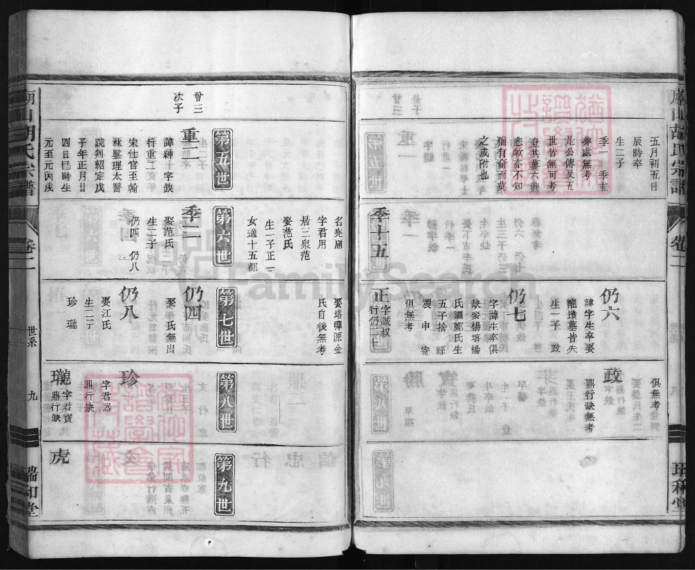 图片[7]-浙江兰溪庙山胡氏宗谱（瑞和堂）电子版PDF下载-中华家谱网