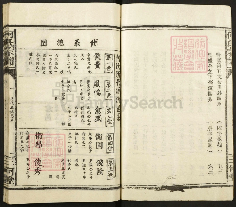 图片[6]-湖北咸宁何氏宗谱（三何堂）电子版PDF下载-中华家谱网