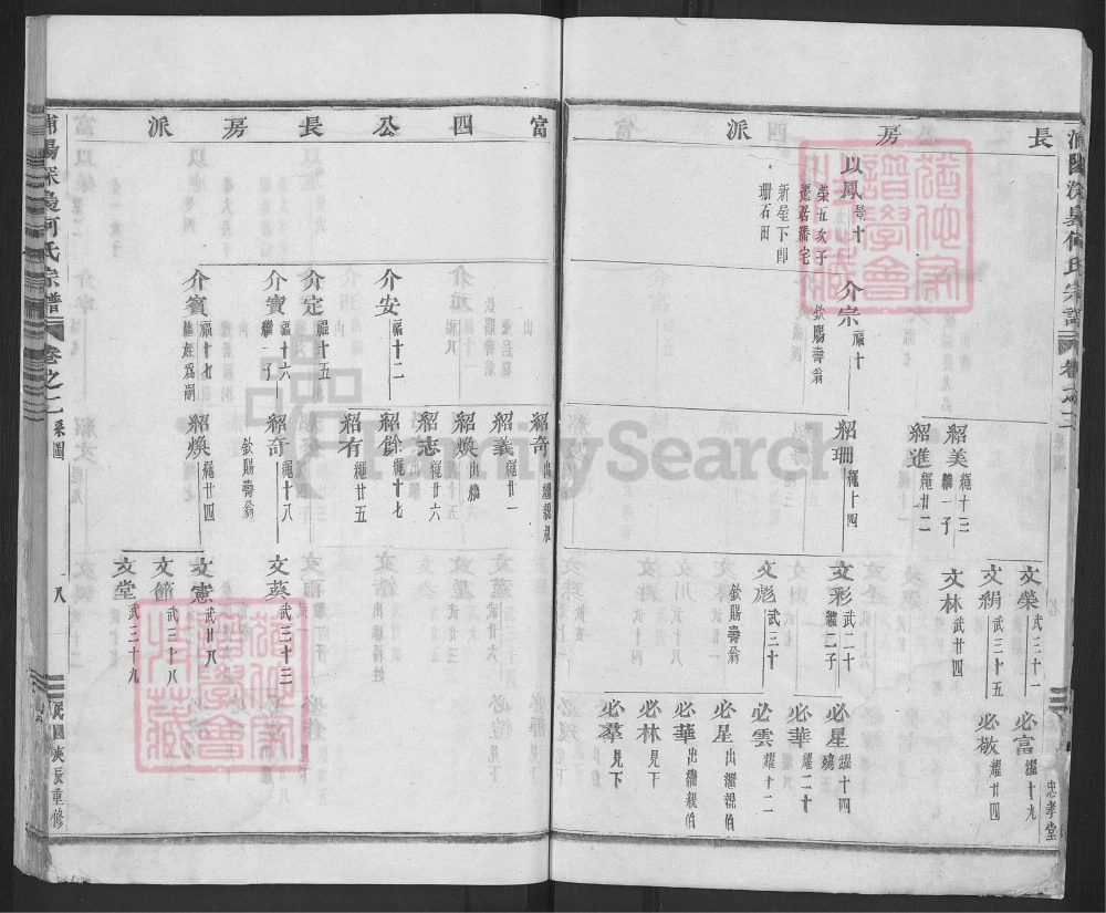 图片[8]-浙江金华浦江浦阳深袅何氏宗谱（忠孝堂）电子版PDF下载-中华家谱网