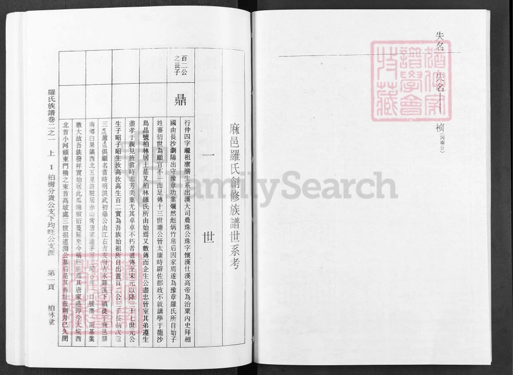 图片[6]-湖北麻城罗氏族谱（柏林堂）电子版PDF下载-中华家谱网