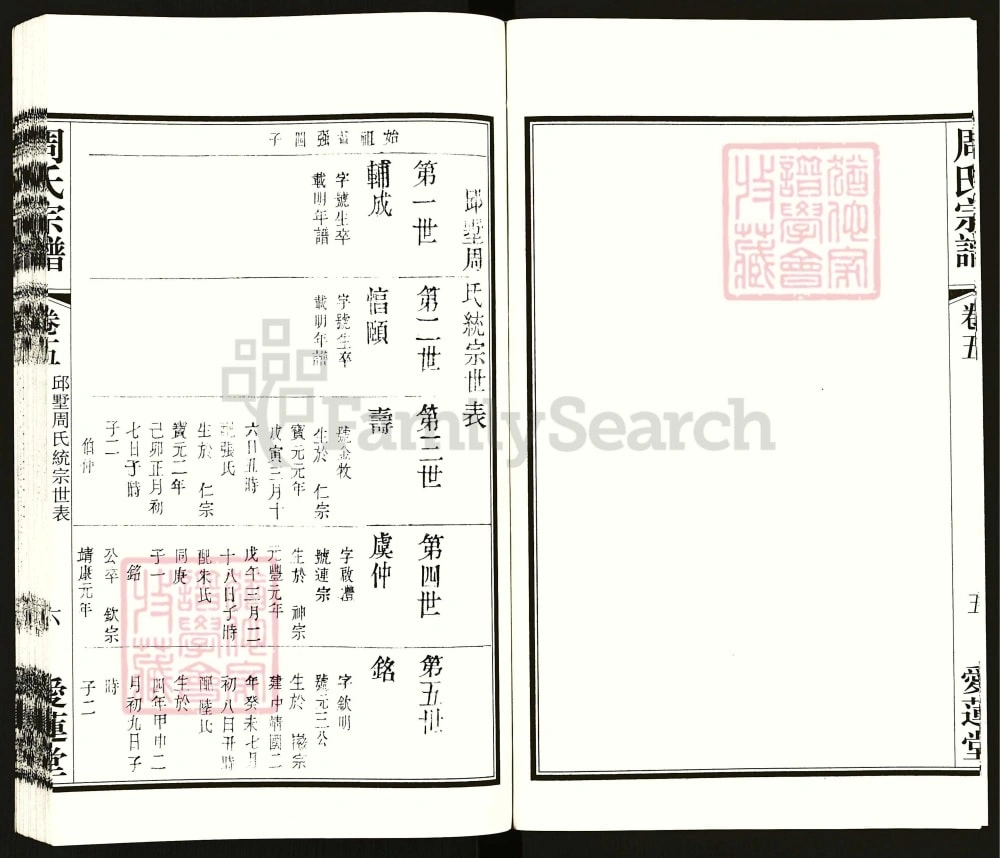 图片[4]-江苏常州邱墅周氏续修宗谱（爱莲堂）电子版PDF下载-中华家谱网