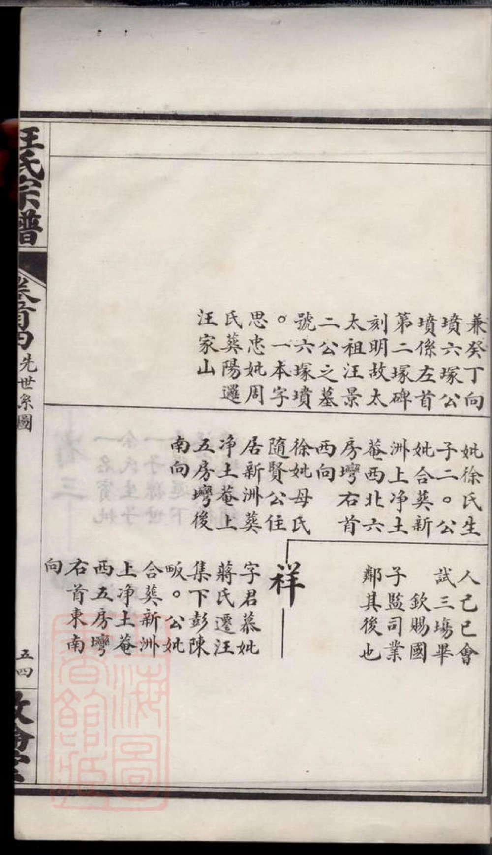 图片[8]-湖北黄冈汪氏宗谱（敦伦堂）电子版PDF下载-中华家谱网