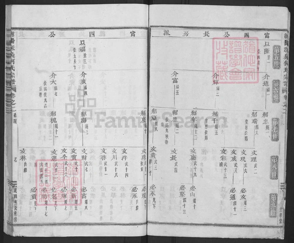 图片[7]-浙江金华浦江浦阳深袅何氏宗谱（忠孝堂）电子版PDF下载-中华家谱网