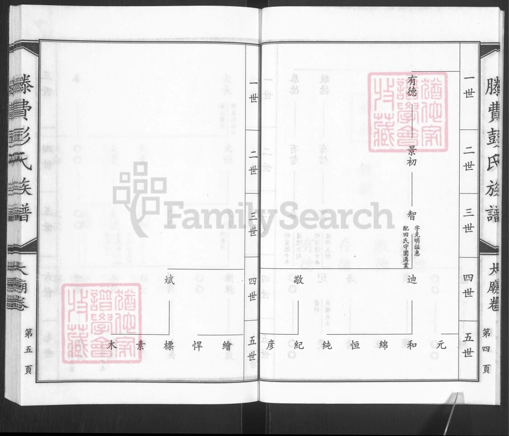 图片[5]-山东滕州滕费彭氏族谱（陇西堂）电子版PDF下载-中华家谱网