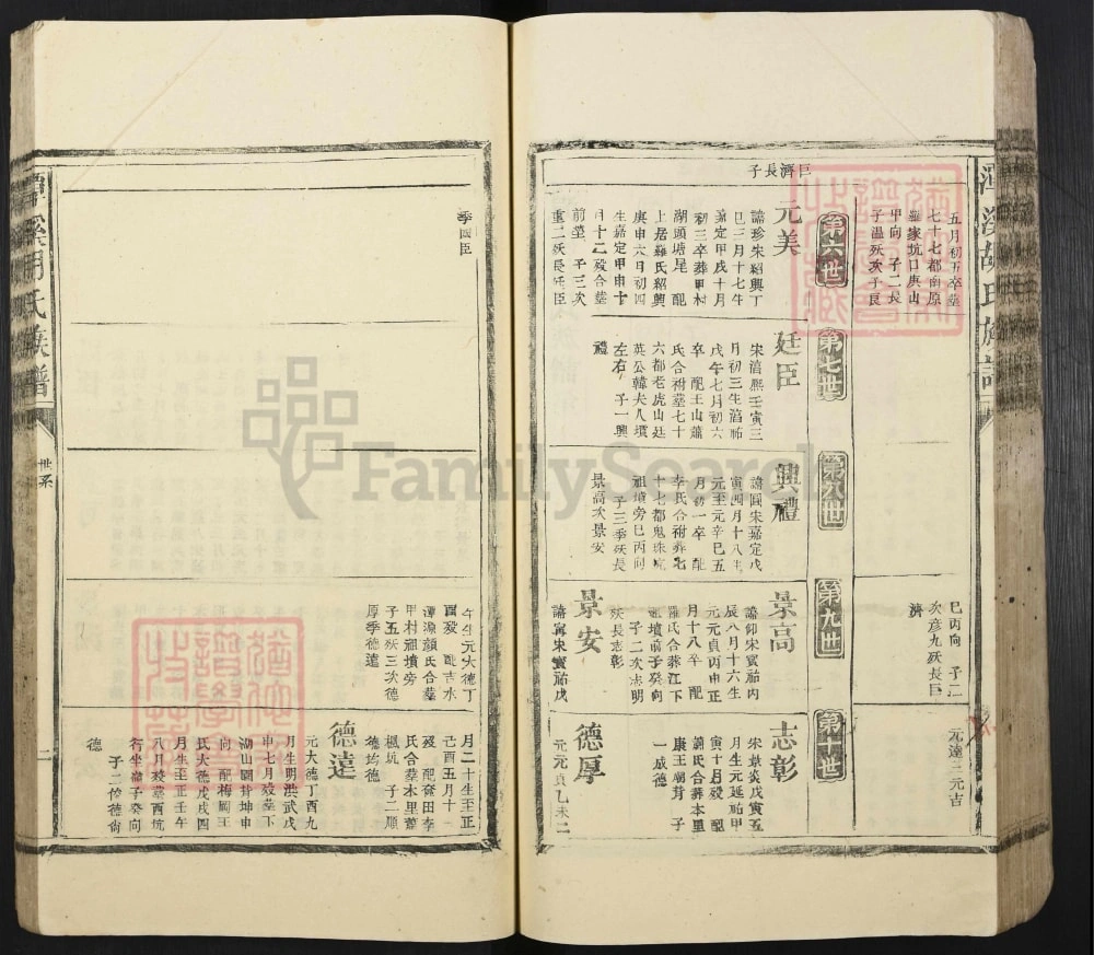 图片[8]-江西吉安潭溪胡氏族谱电子版PDF下载-中华家谱网